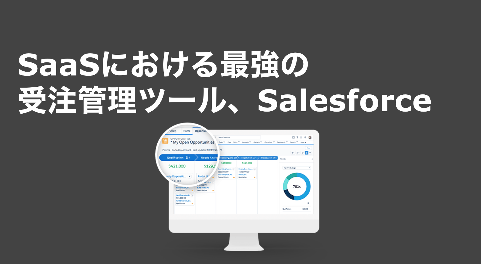 saaslife_SaaSにおける最強の受注管理ツール、Salesforce