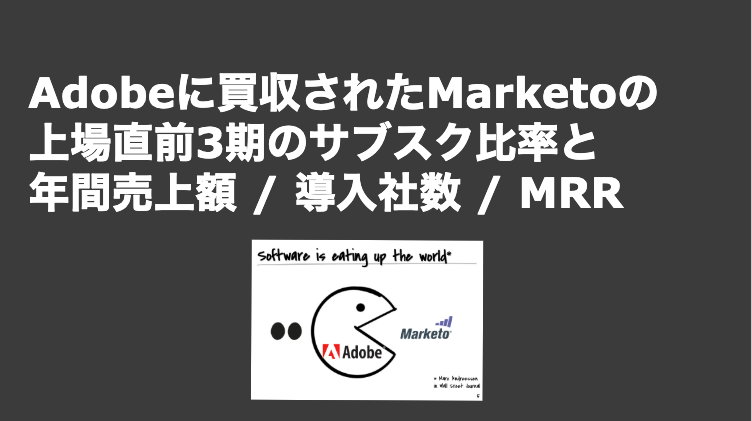 saaslife_Adobeに買収されたMarketoの上場直前3期のサブスク比率と年間売上額 / 導入社数 /MRR